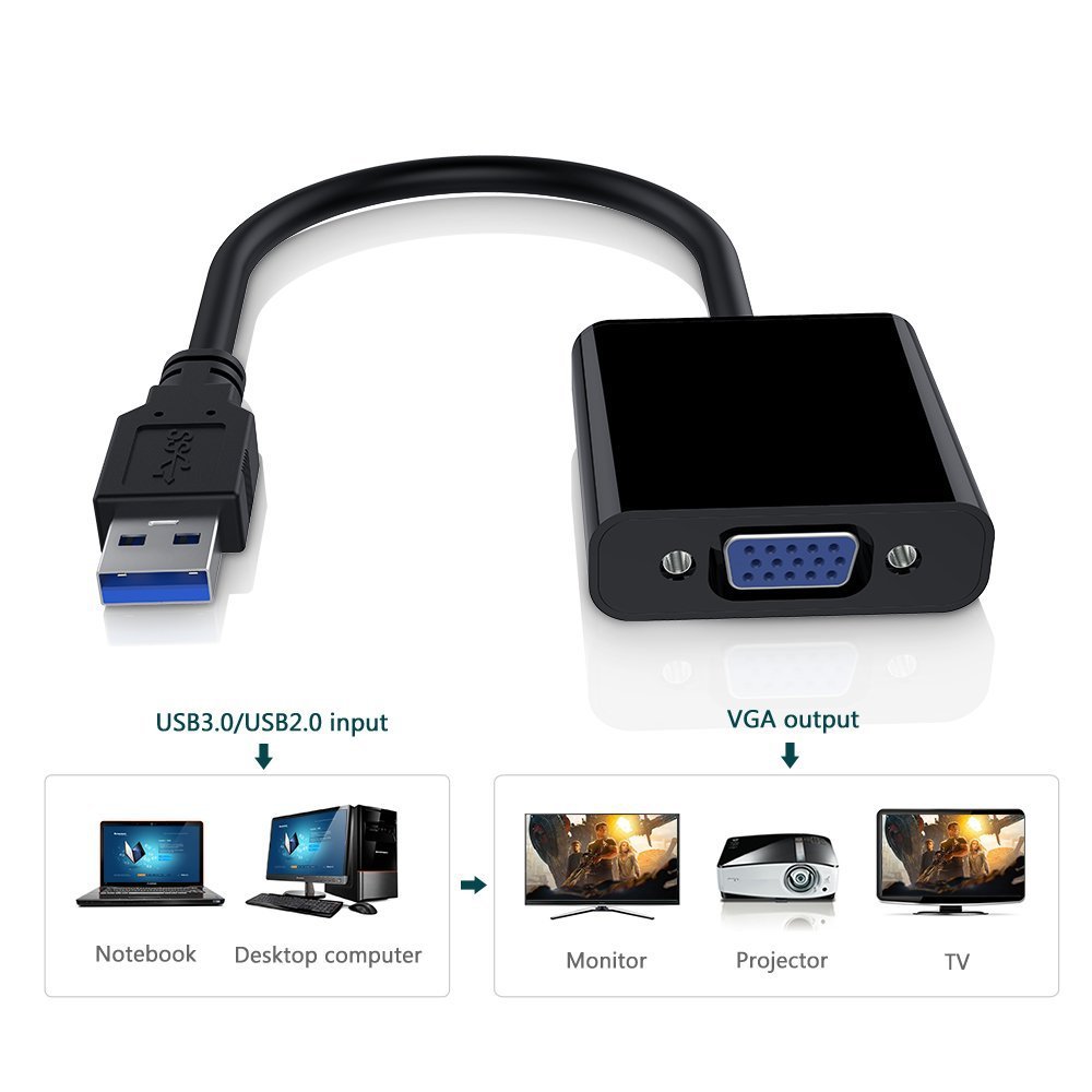 USB 3.0 To VGA Adapter Multi-D - Tablet Lap Desk ulasan dan harga