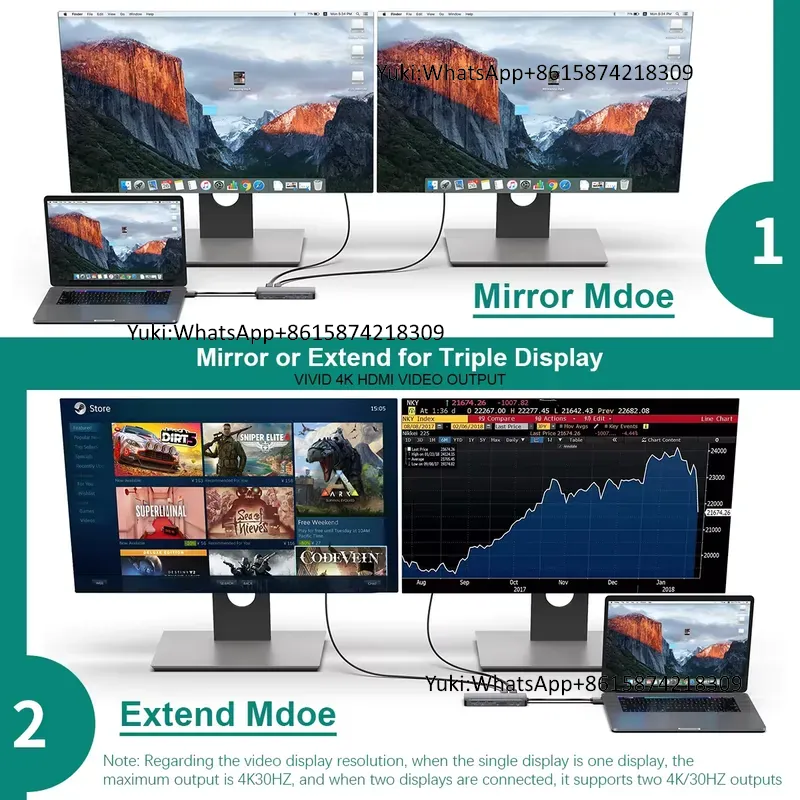 Hot Selling Dual Display Scree - Usb Hub Type C ulasan dan harga