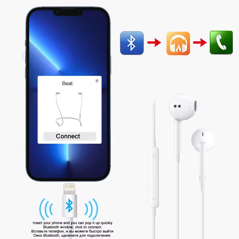 For Apple Headphones For iPhon - Wired Earphone Lightning ulasan dan harga