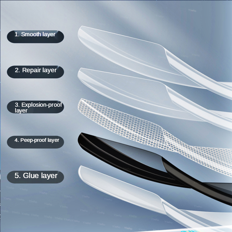 6in1 Front Back Hydrogel Film  - Oneplus Tablet Accessories ulasan dan harga